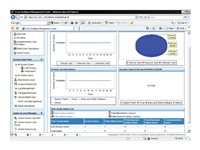HPE Intelligent Management Center User Access Management - Licens - 50 användare - elektronisk JG752AAE